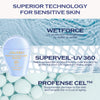 SHISEIDO Global SunCare Perfect Sun Protector Lotion Sensitive 50ml