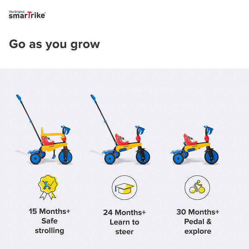 smarTrike Breeze S 3-in-1 Tricycle - Multi