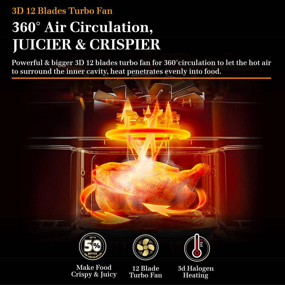 La gourmet Crystalline Air Fryer 4L - Flamingo Pink (LGELA412836)