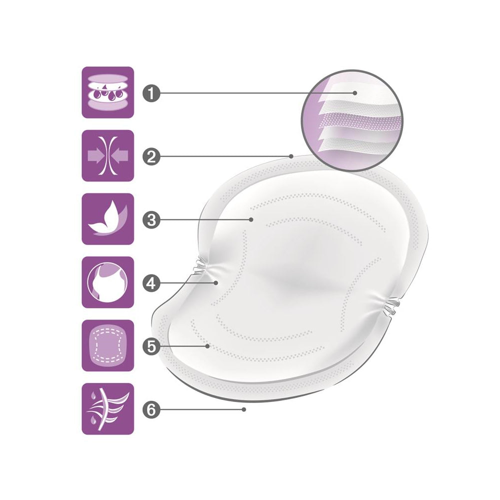 NUK High Performance Breast Pads 60/box