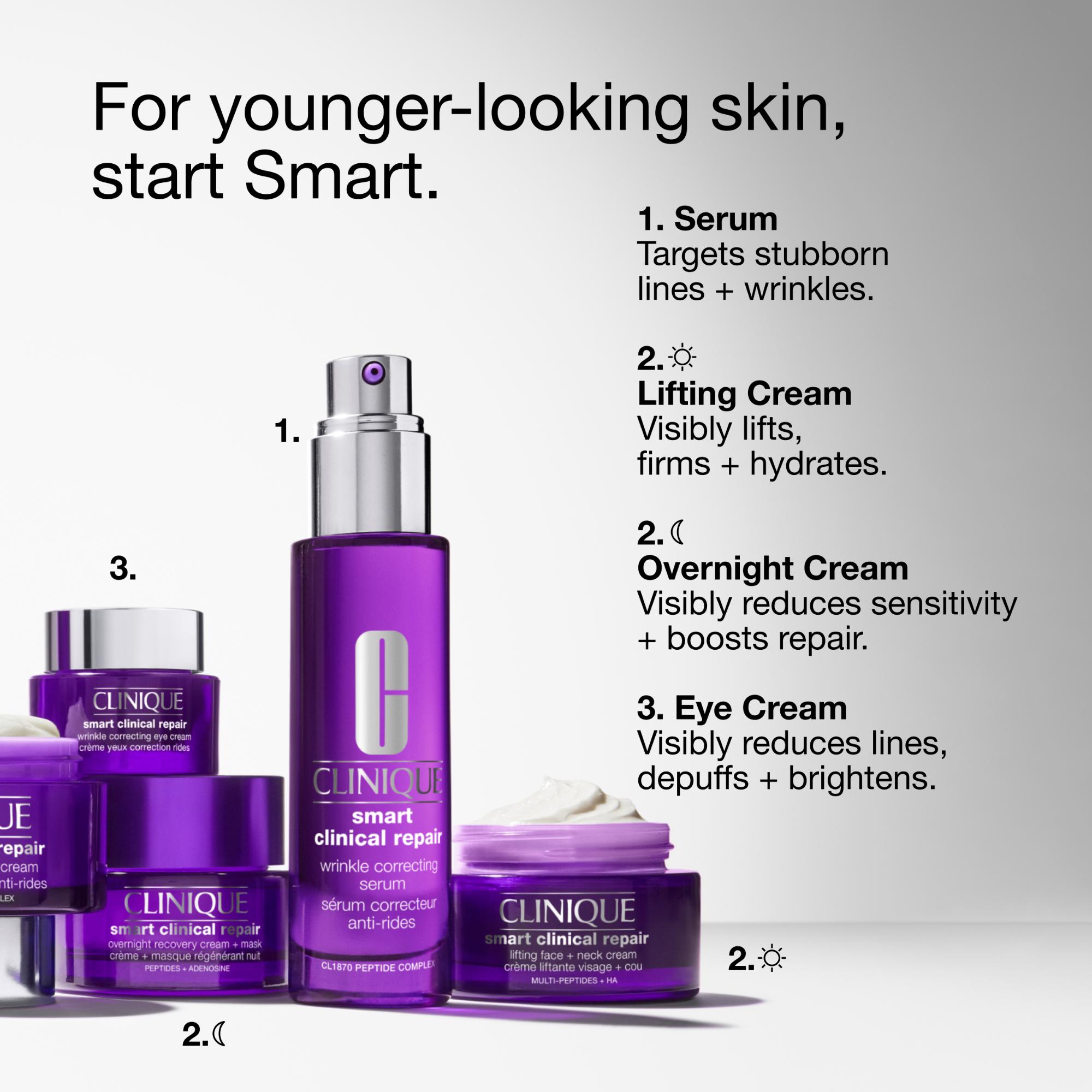Clinique Smart Clinical Repair™ Overnight Recovery Cream + Mask 50ml