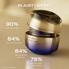 Shiseido Vital Perfection Uplifting and Firming Advanced Cream Soft 50ml