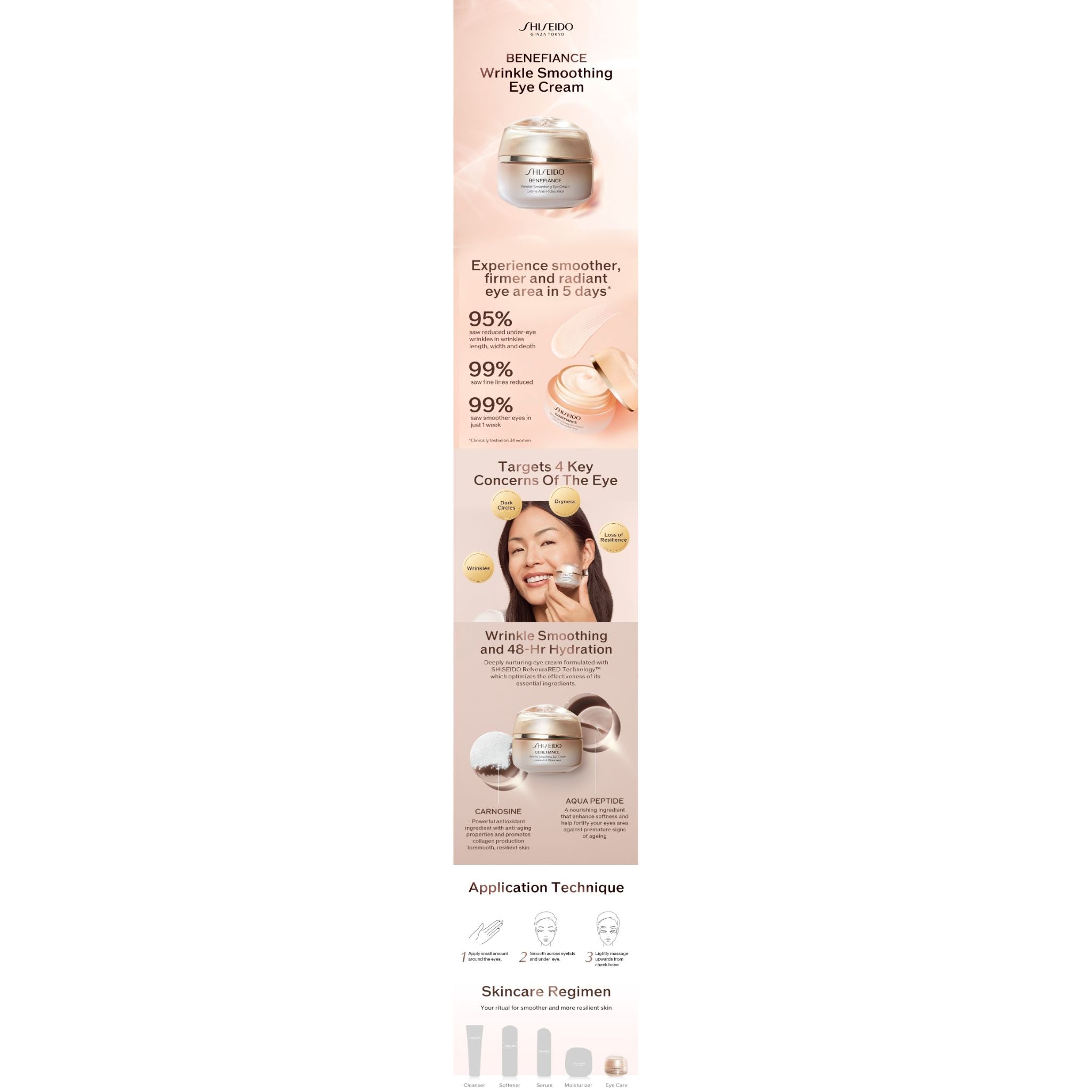 Shiseido Benefiance Wrinkle Smoothing Eye Cream 15ml