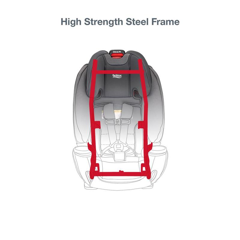 Britax steel frame best sale