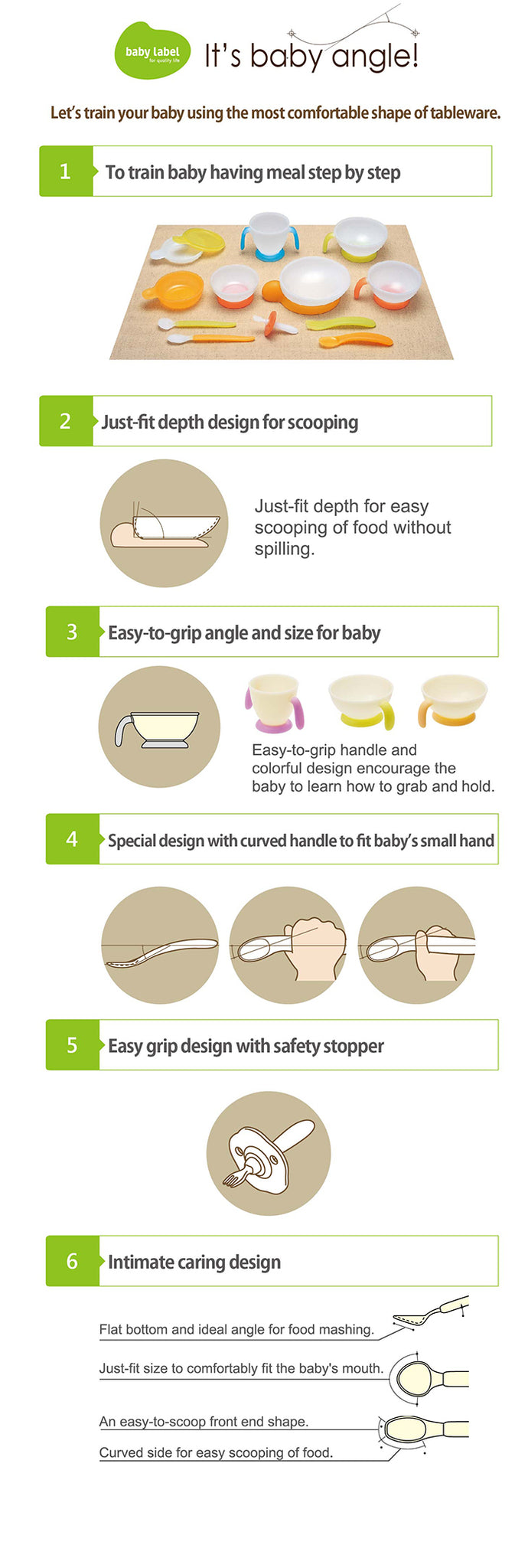 Combi 13-pc Baby Label Tableware Step Up Set