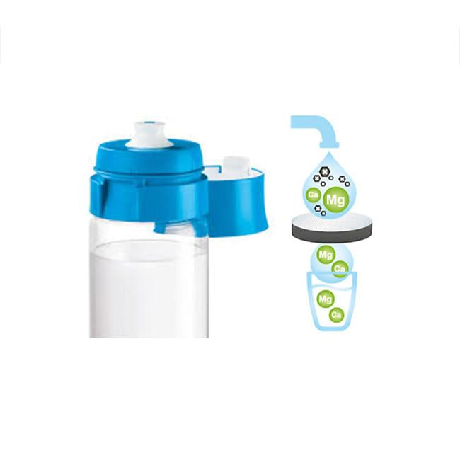 Brita Fill & Go Vital Blue 0.6L