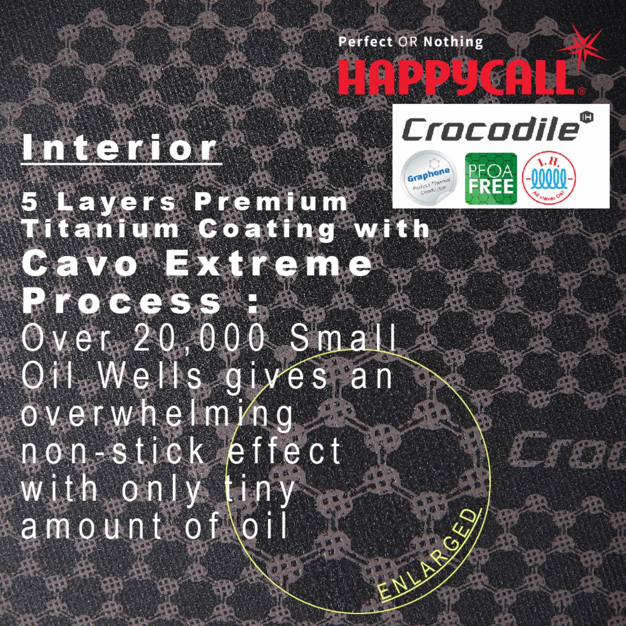 HAPPYCALL Crocodile 24cm Stock Pot (Induction Compatible) - Black (HEA-3003-1302)