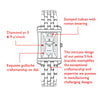 Black By Blue Brave Monica White Guilloche Dial Genuine Diamonds Silver Bracelet Watch - Purple