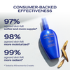 SHISEIDO Perfect Sun Protector Spray