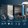 Philips 3000 Series PureProtect Smart Pet Purifier (AC3360/11)