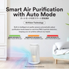 Toyomi HaloGuard HEPA UV Air Purifier (AP-7000IT)