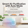 Toyomi HaloGuard HEPA UV Air Purifier (AP-7300IT)