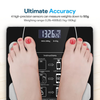 [ONLINE EXCLUSIVE] MAX Smart Bluetooth Body Fat Scale with App & USB Charging