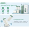 Momcozy Portable Breast Milk Cooler for Outdoor  22oz - Green