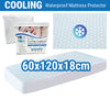 HOMIE Cooling Protector