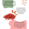 HEALTH+ 30ml Goji Berry 5s