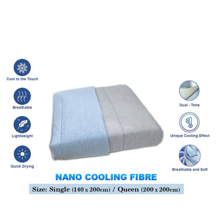 Jean Perry Icesilk Cooling Quilt - Blue