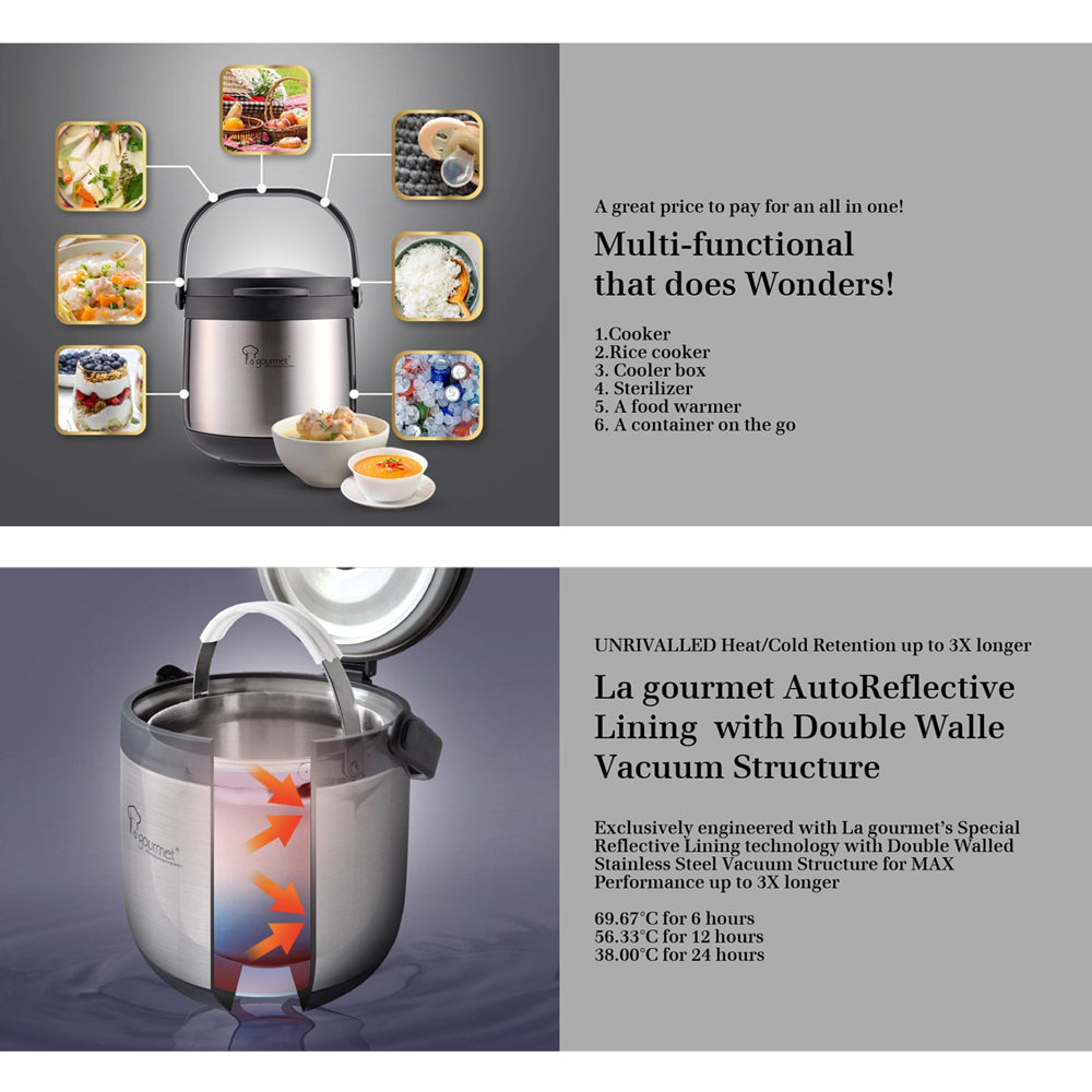 調理器具 Gourmet Tec Thermal Cookware Gourmet Tec Thermal Cookware 【公式通販】