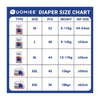 UOMIEE Nature Move Regular Pack Pants Diaper (M–3XL) - Bundle of 2