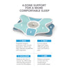 Ortho Living Ortho Support Pro Memory Foam Pillow