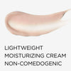 Elizabeth Arden NEW Retinol + HPR Ceramide Rapid Skin-Renewing Water Cream 50ml