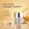 Elizabeth Arden Prevage® Multi-Restorative Soft Cream And 3-in-1 Serum Set