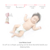 Baby Express Be Mini X Portable Breast Pump (00251)
