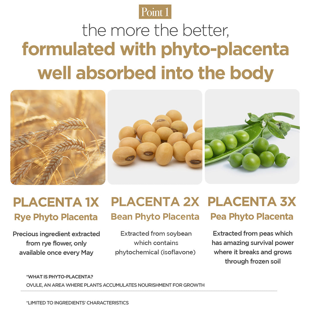 MEDIHEAL Placenta Essential Mask Box