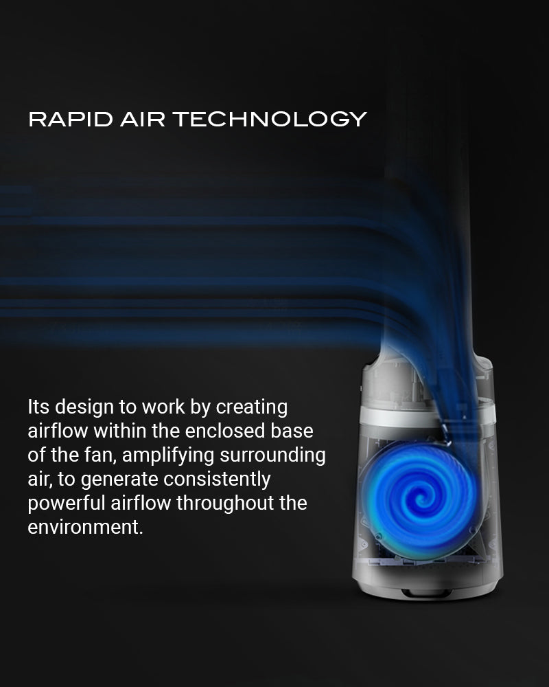 Mistral Blade Free Fan with Air Purifier
